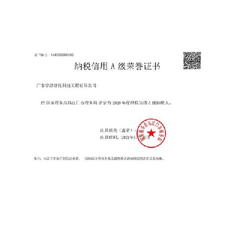 2020 Yujie Tax Credit Rating A