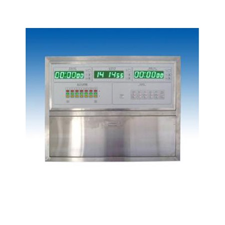 Intelligence Panel (3)